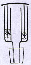 Gärspund Skizze